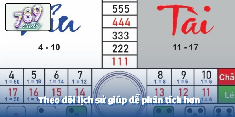 Theo dõi lịch sử giúp dễ phân tích hơn
